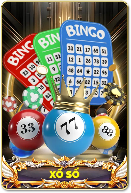 Xổ số j88 bet